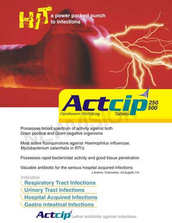 Ciprofloxacin Tablets