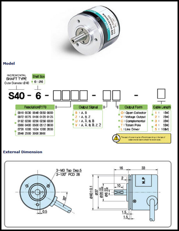 Sai Tech Controls