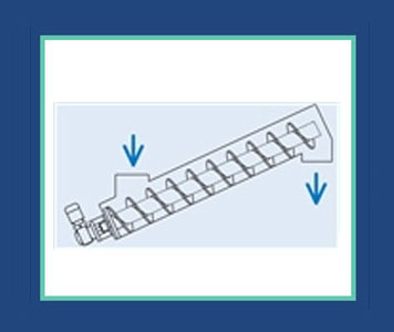 INCLINED-SINGLE-SCREW-CONVEYORS